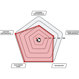 SP_long_100.jpg SP_long_100.jpg